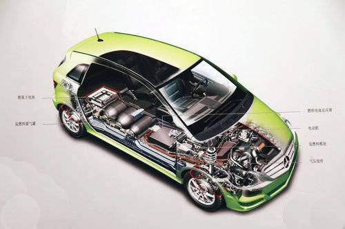 新能源汽車市場結(jié)構(gòu)或面臨“四個轉(zhuǎn)變”